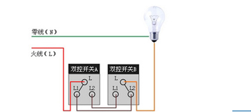 （3）所有双控开关包括带开关的开关部份接线图-汉的电气
